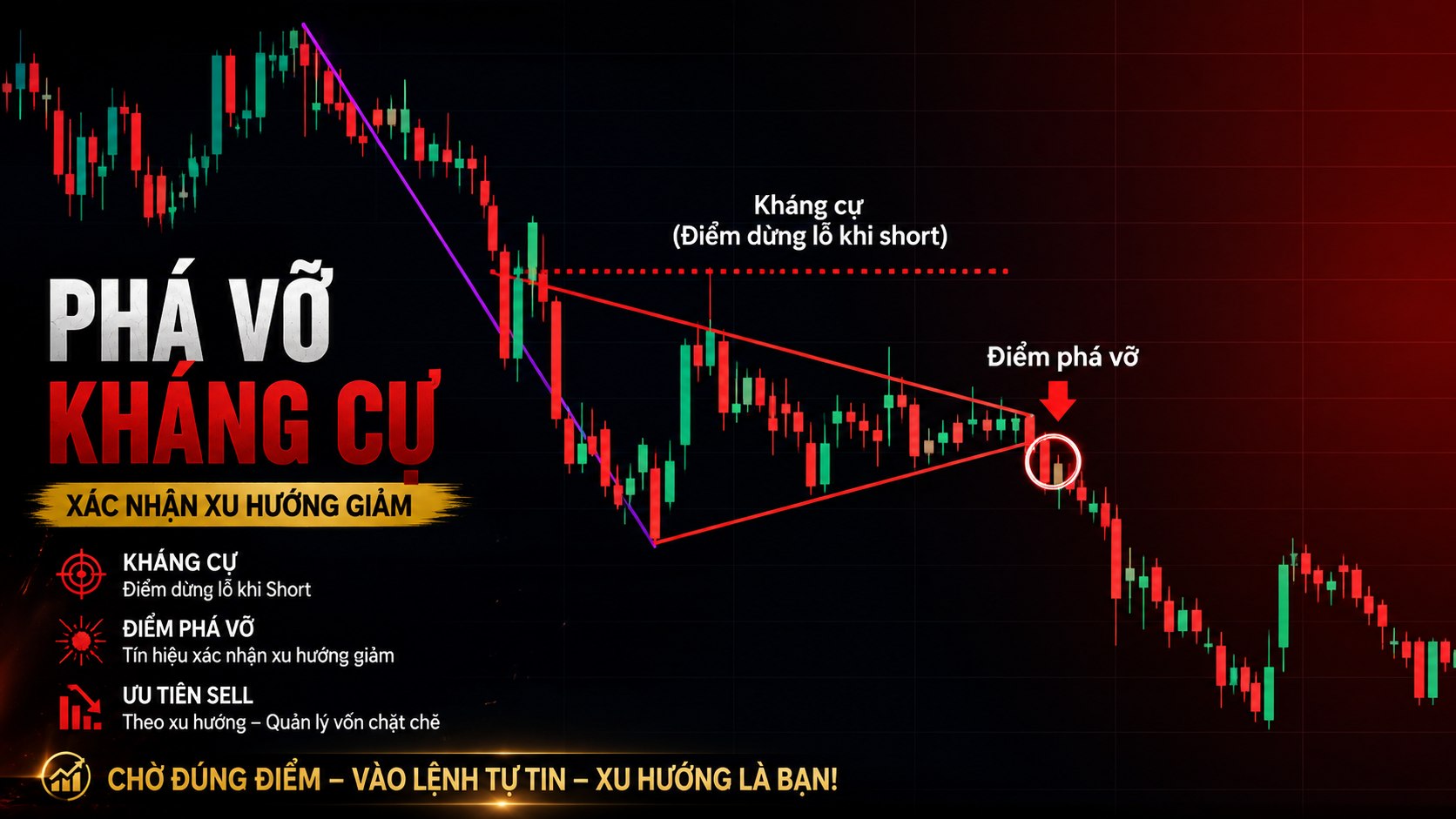 Thầy Bói Nến – Đọc Vị Vàng