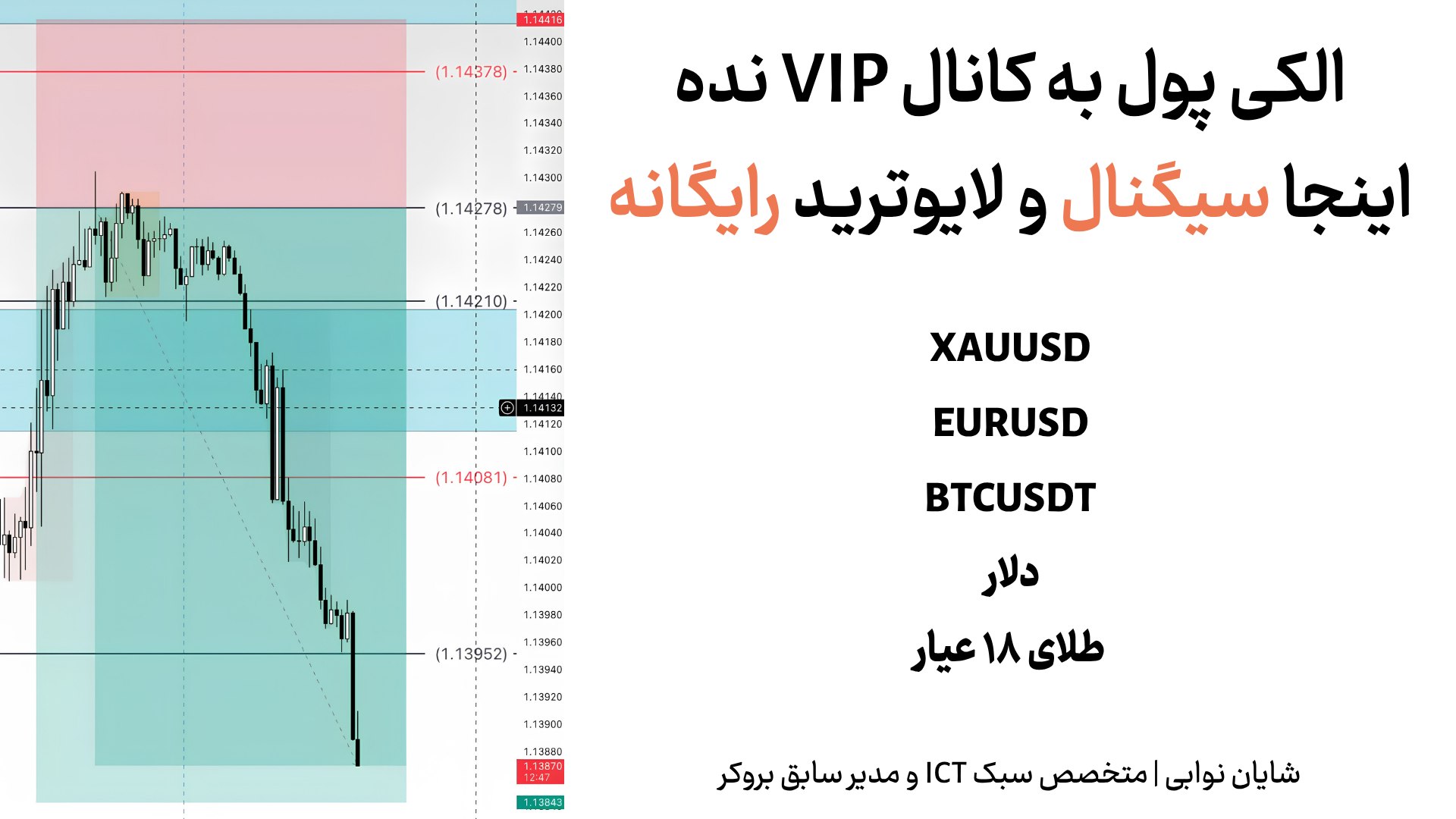 آکادمی ترید ShayanMarkets