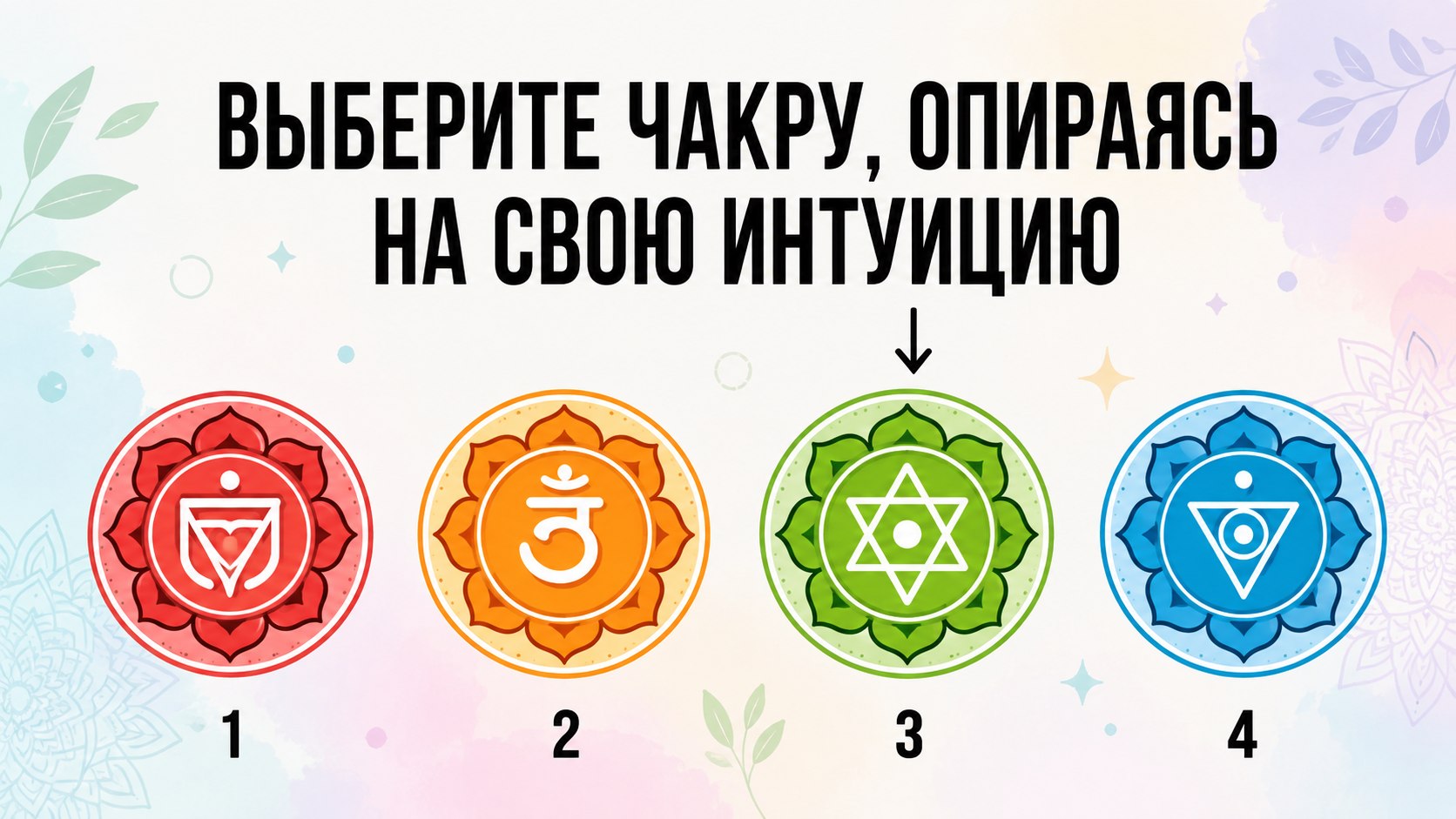 Бесплатный анализ чакр