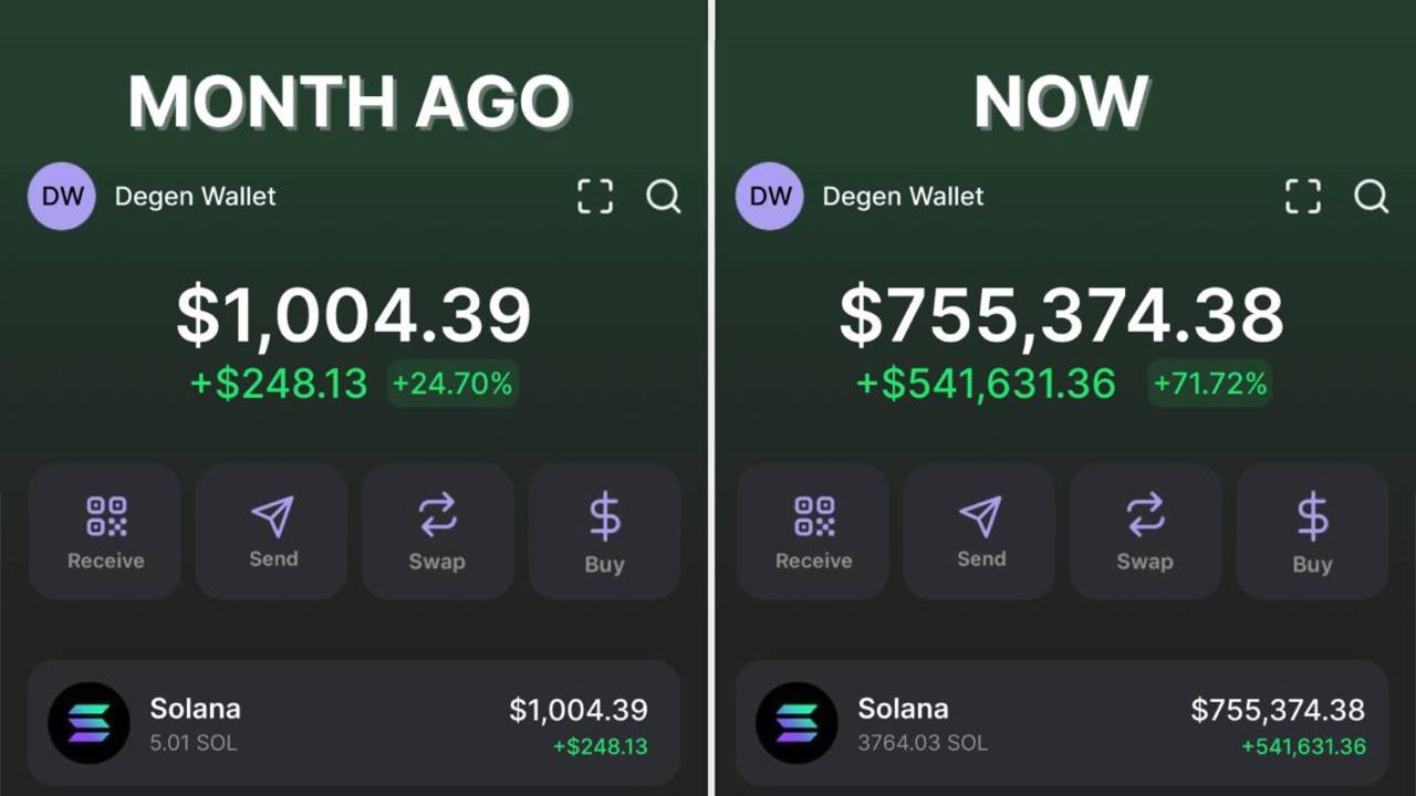 James Alpha - Daily 100x calls