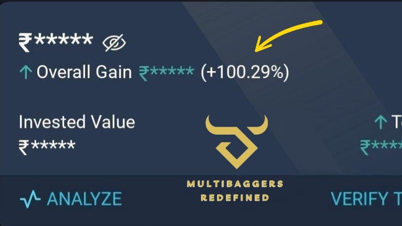 Multibagger's Redefined 👑 - Hidden Gems - Long Term - Penny Stocks - BTST/STBT 🏦💹