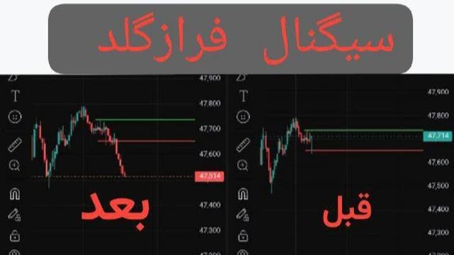 سیگنال طلای آبشده _ فرازگلد