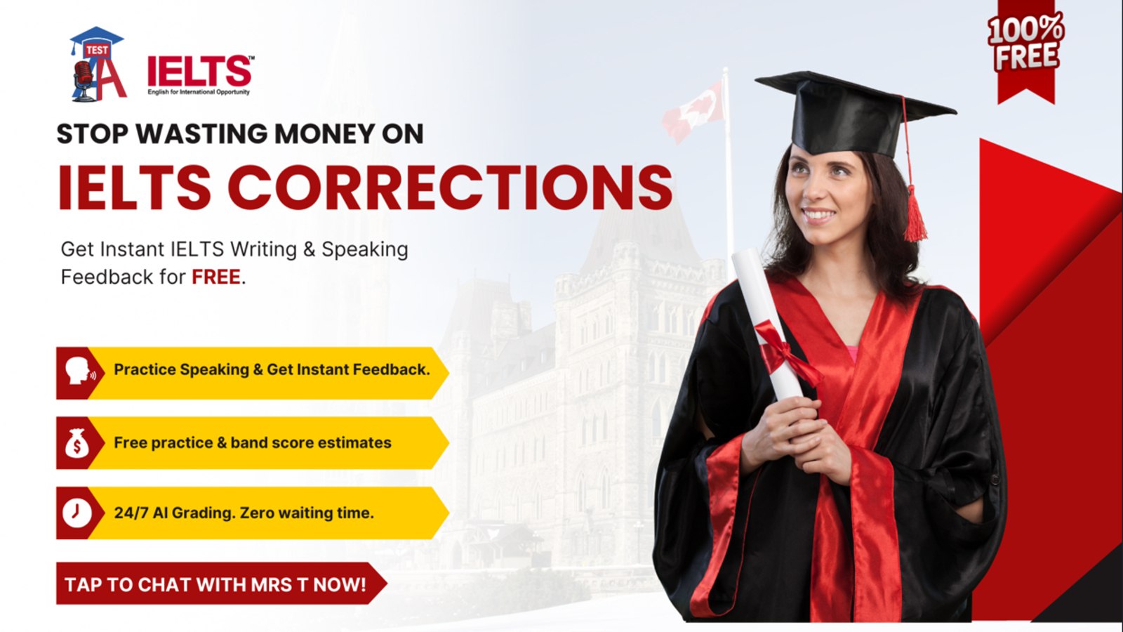 Your English Test guide