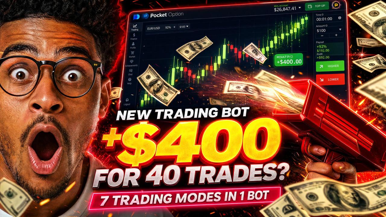 Ntrade Official | Support