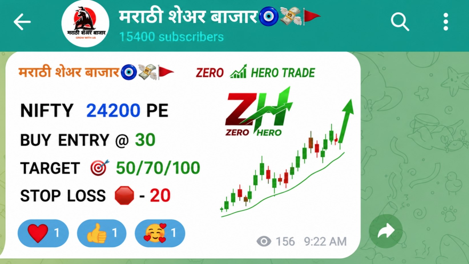 मराठी शेअर बाजार🧿💸🚩