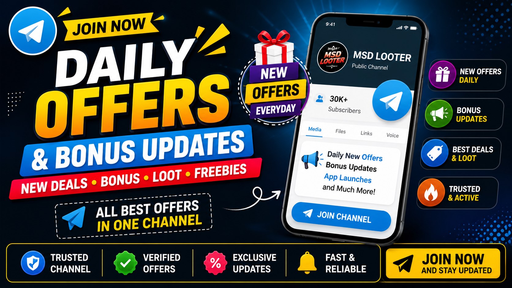 MSD LOOTER ( TESTING )