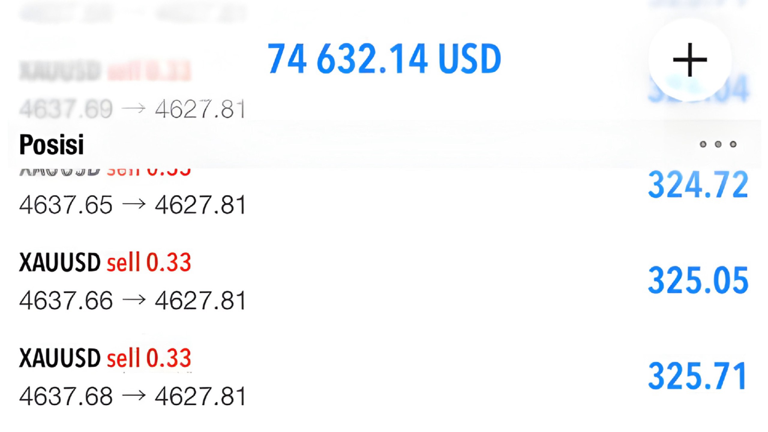 Zayed Indicator Trade 🇦🇪