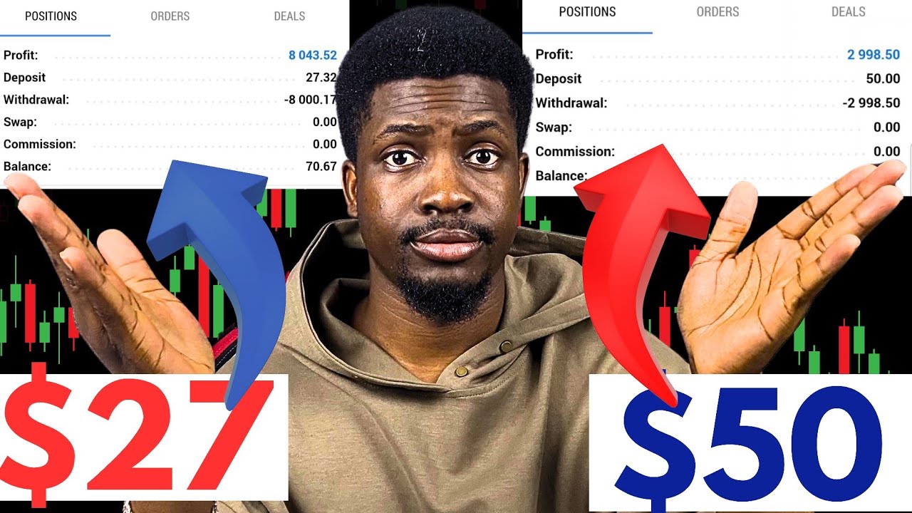 𝗚𝗢𝗟𝗗 & 𝗙𝗢𝗥𝗘𝗫 𝗦𝗜𝗚𝗡𝗔𝗟𝗦