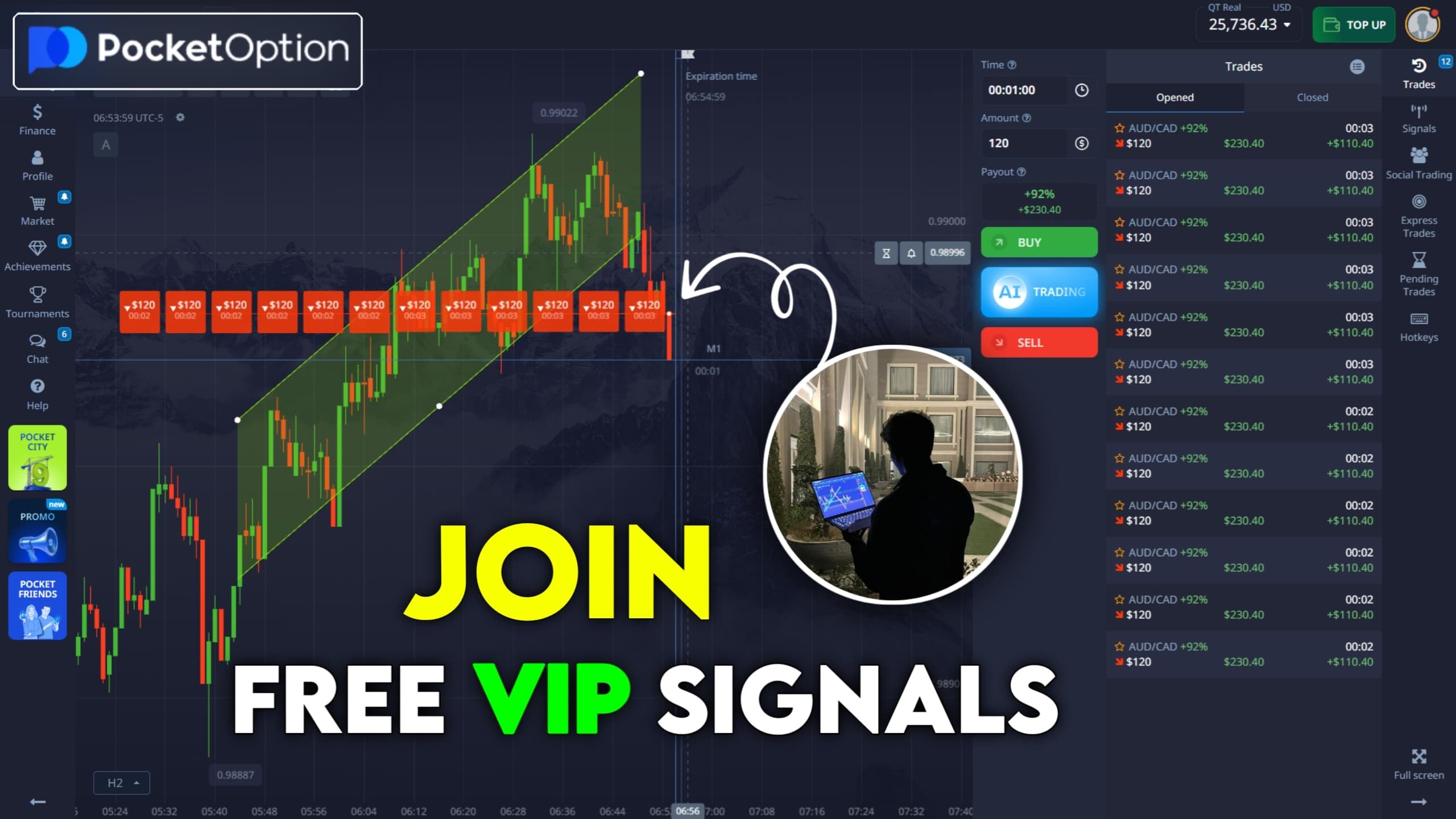 Svm Pro Trading