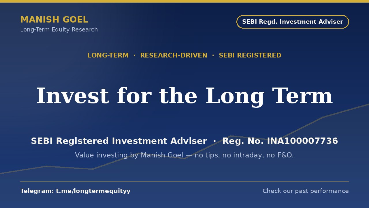 Manish Goel Stocks