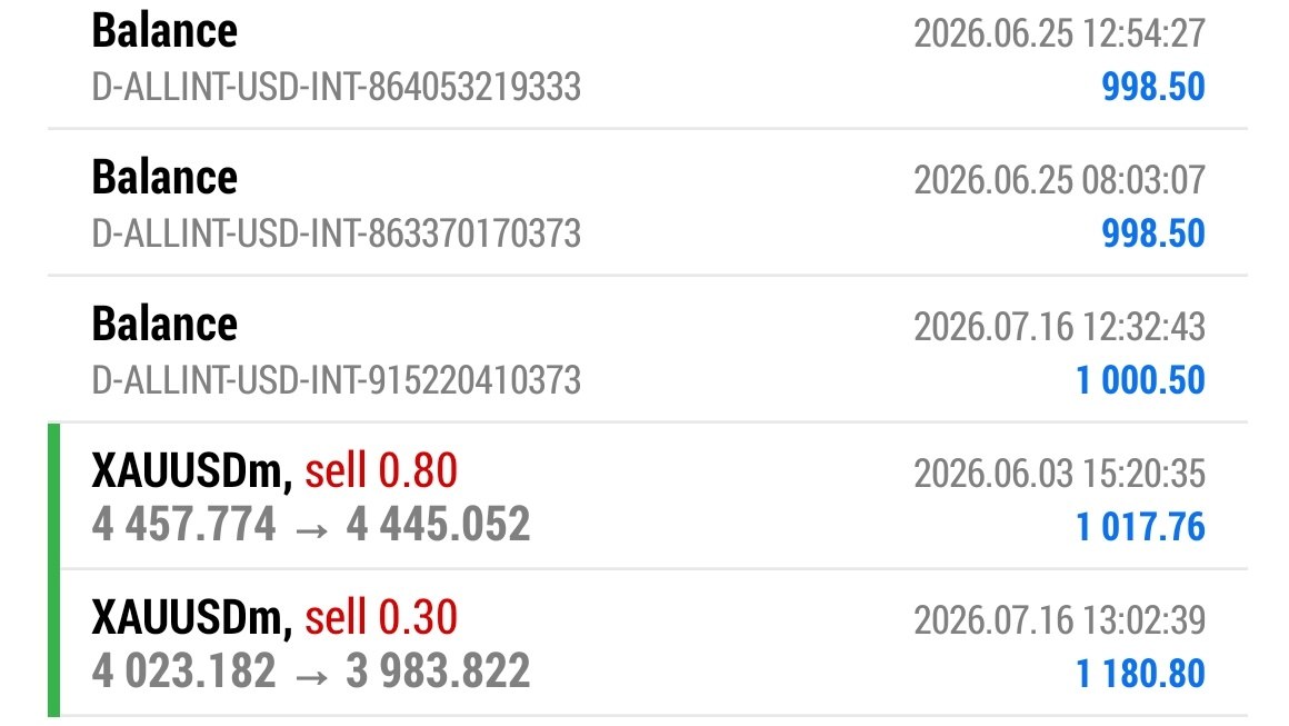 Ultreos Forex ®️