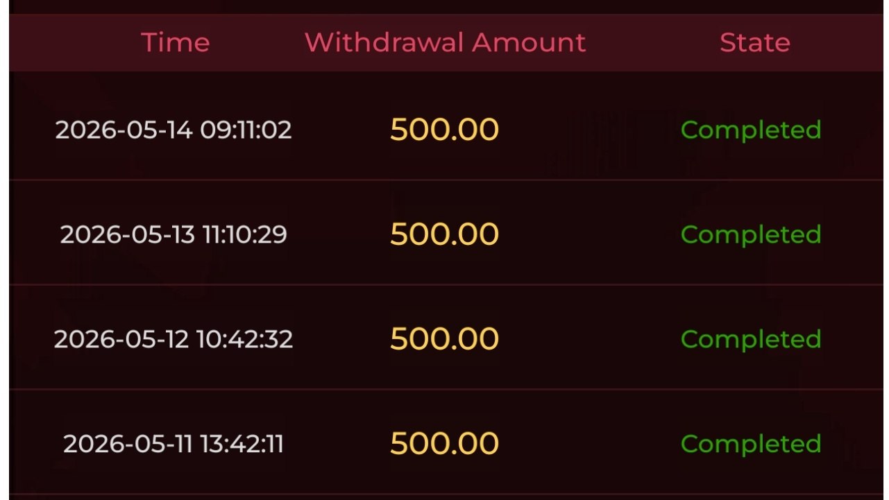 Definitely Earning