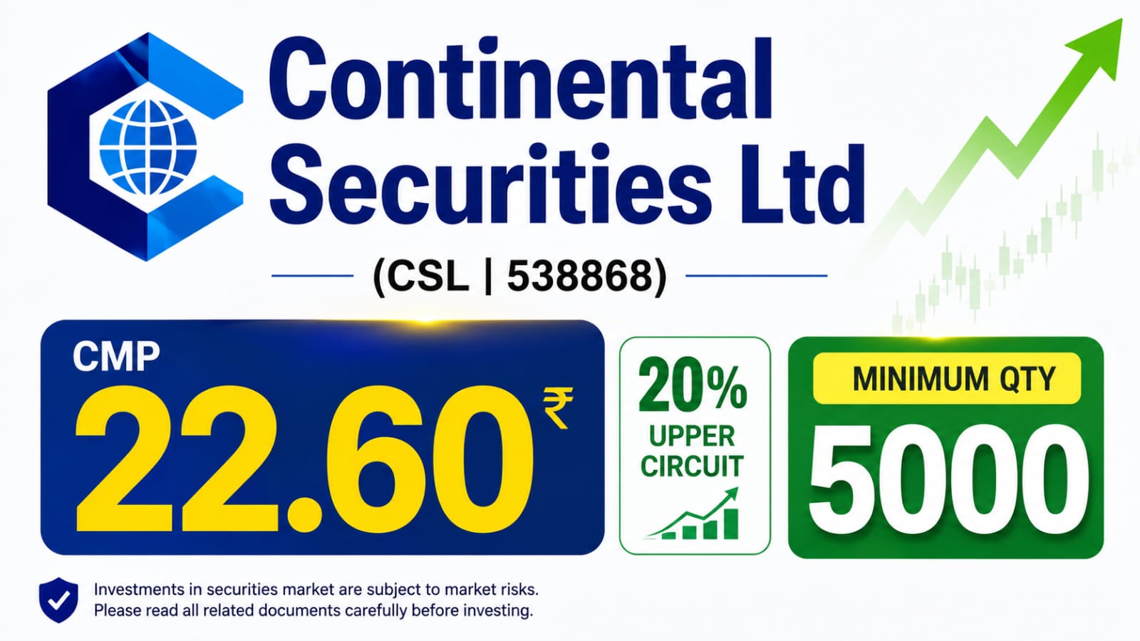 Index trading with CA Nitin Murarka (SMC)