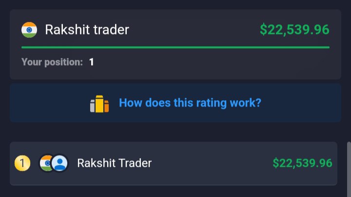Rakshit Trader