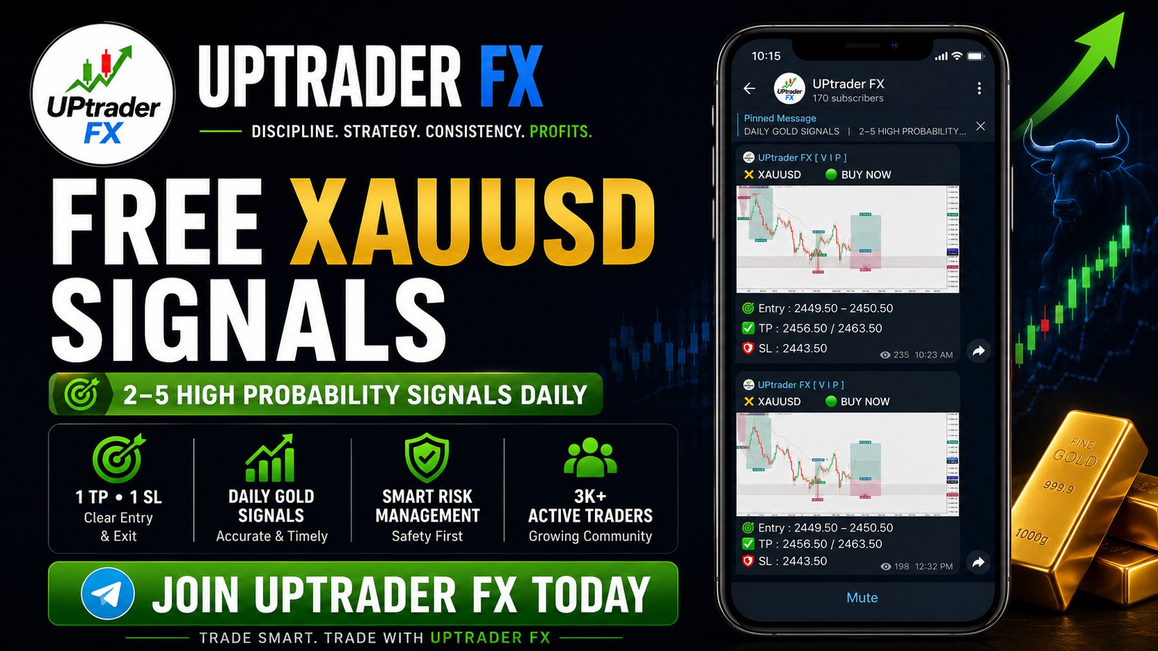 UPtrader FX