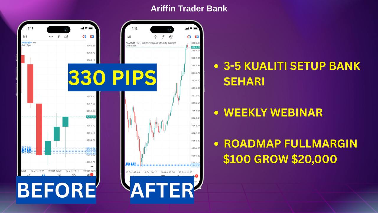 Ariffin Trade Bank