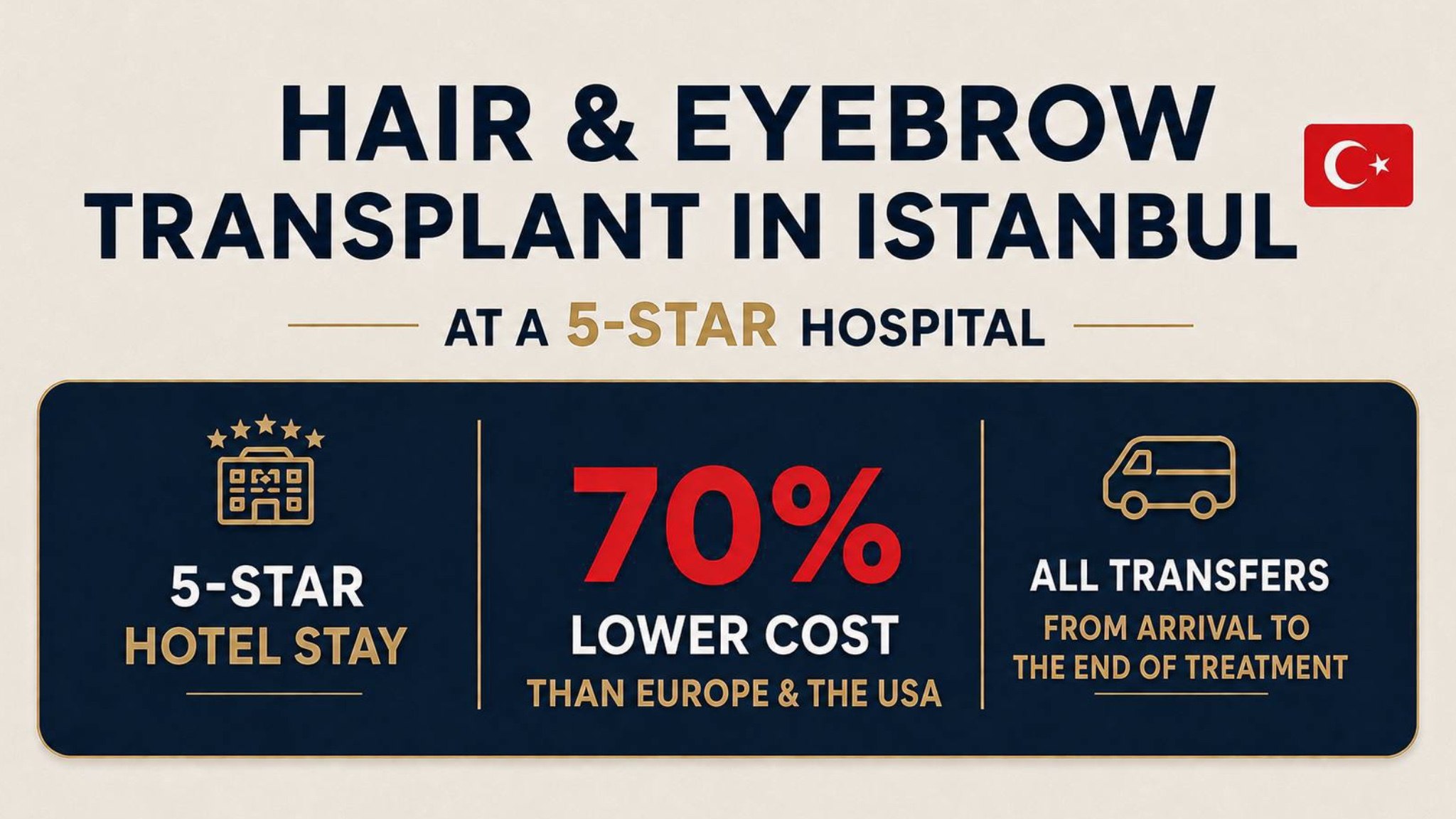 Novin Ariana Istanbul