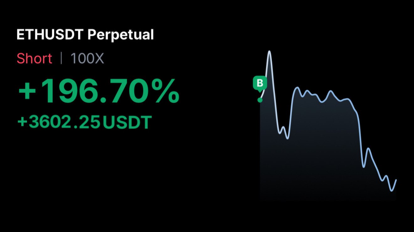Crypto Market Analysis