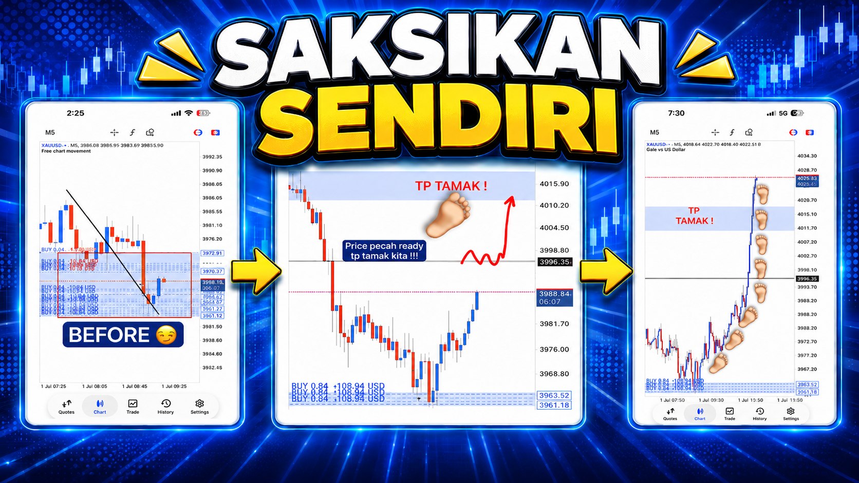 Man Kaki Tekan