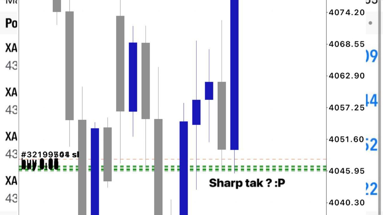 Signal Sharp Entry