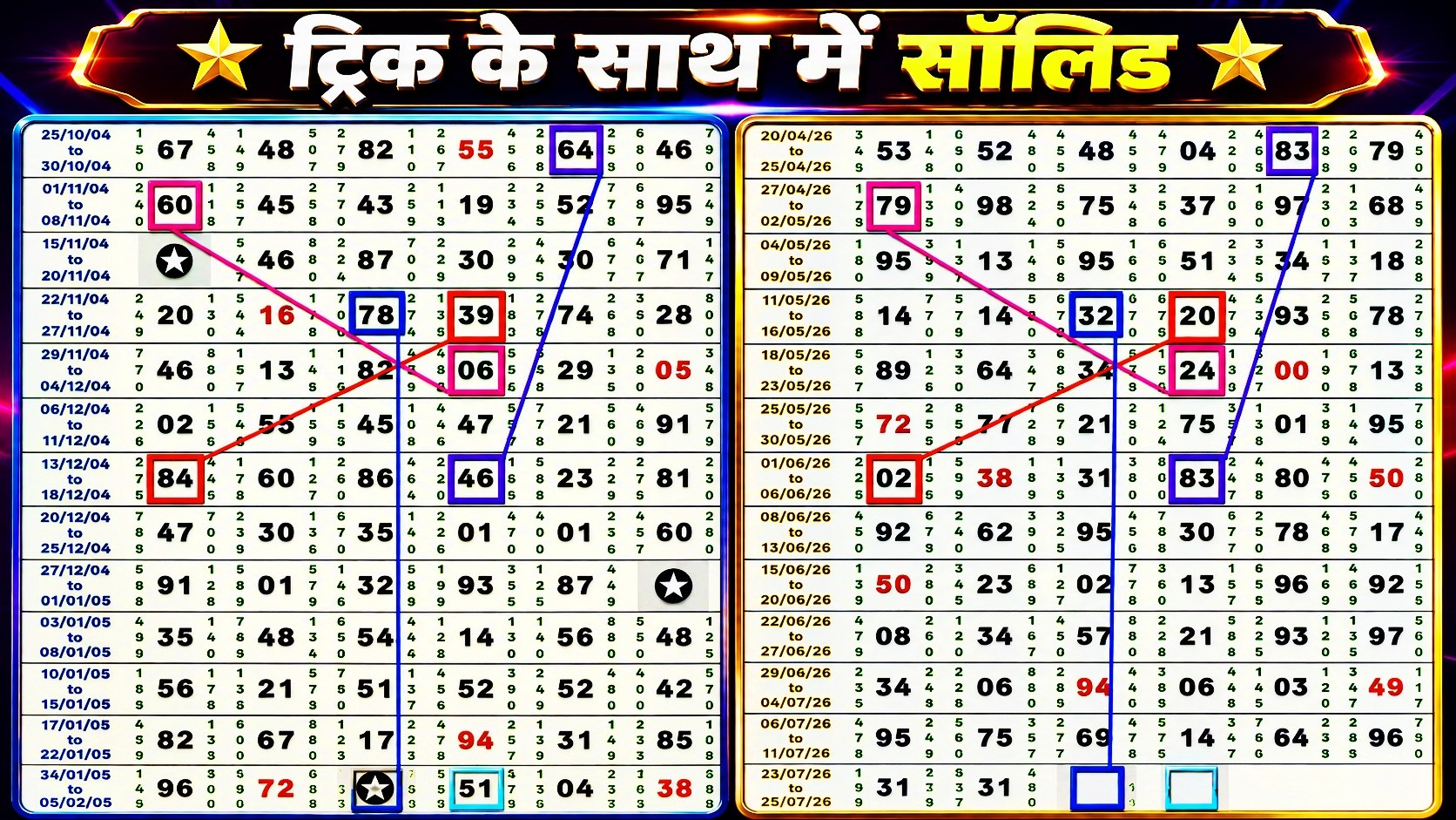 βπ±ββπͺββπ¬ββπͺββπ³ββπ©β π²π³π΄ π«₯