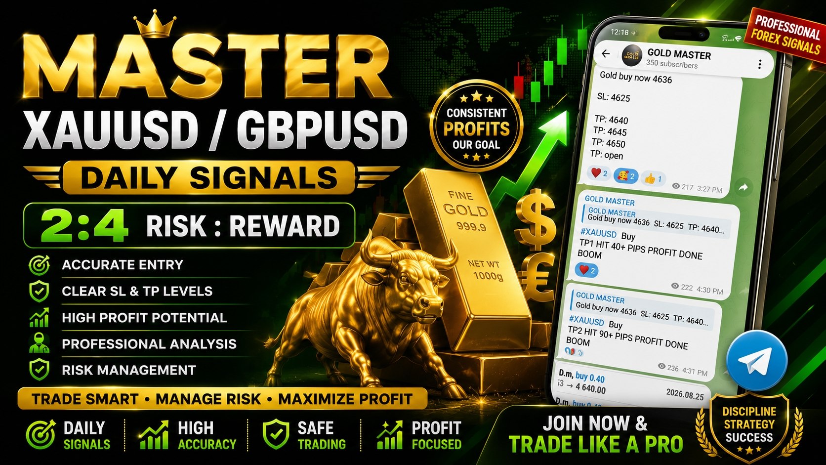 GOLD MASTER