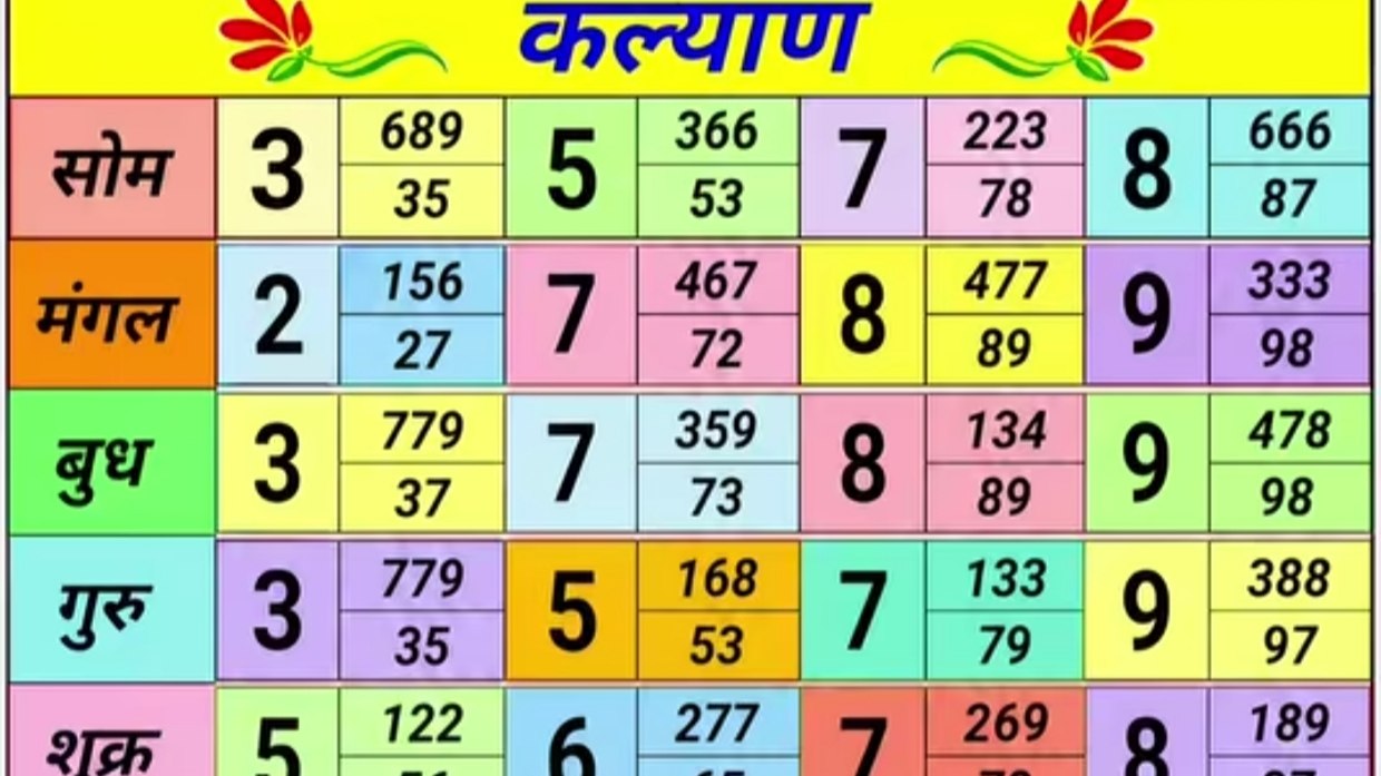 KALYAN TOP MATKA
