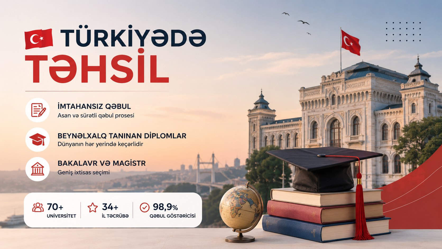 Türkiyədə Təhsil