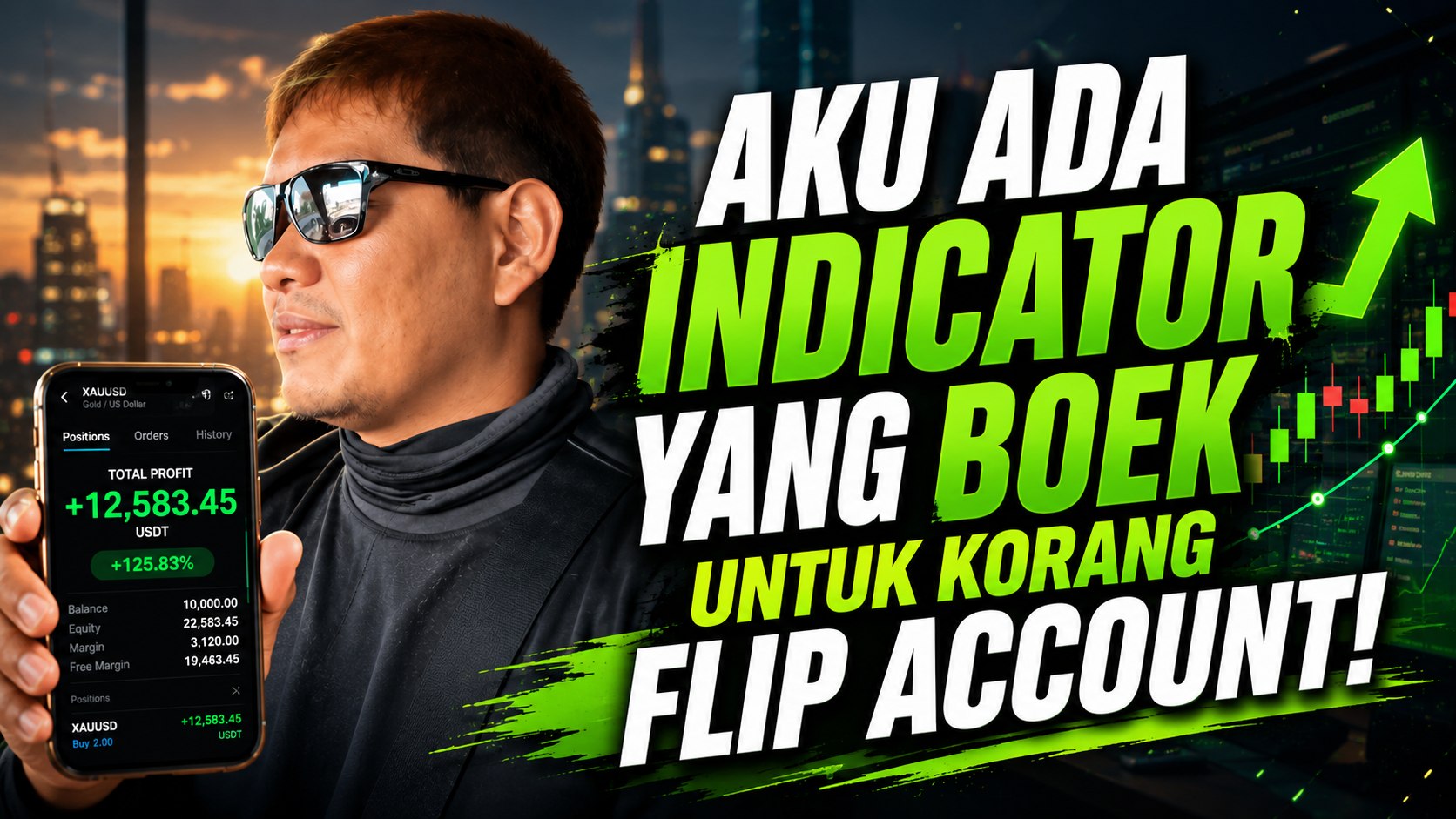 Luqmanan Ada Indicator