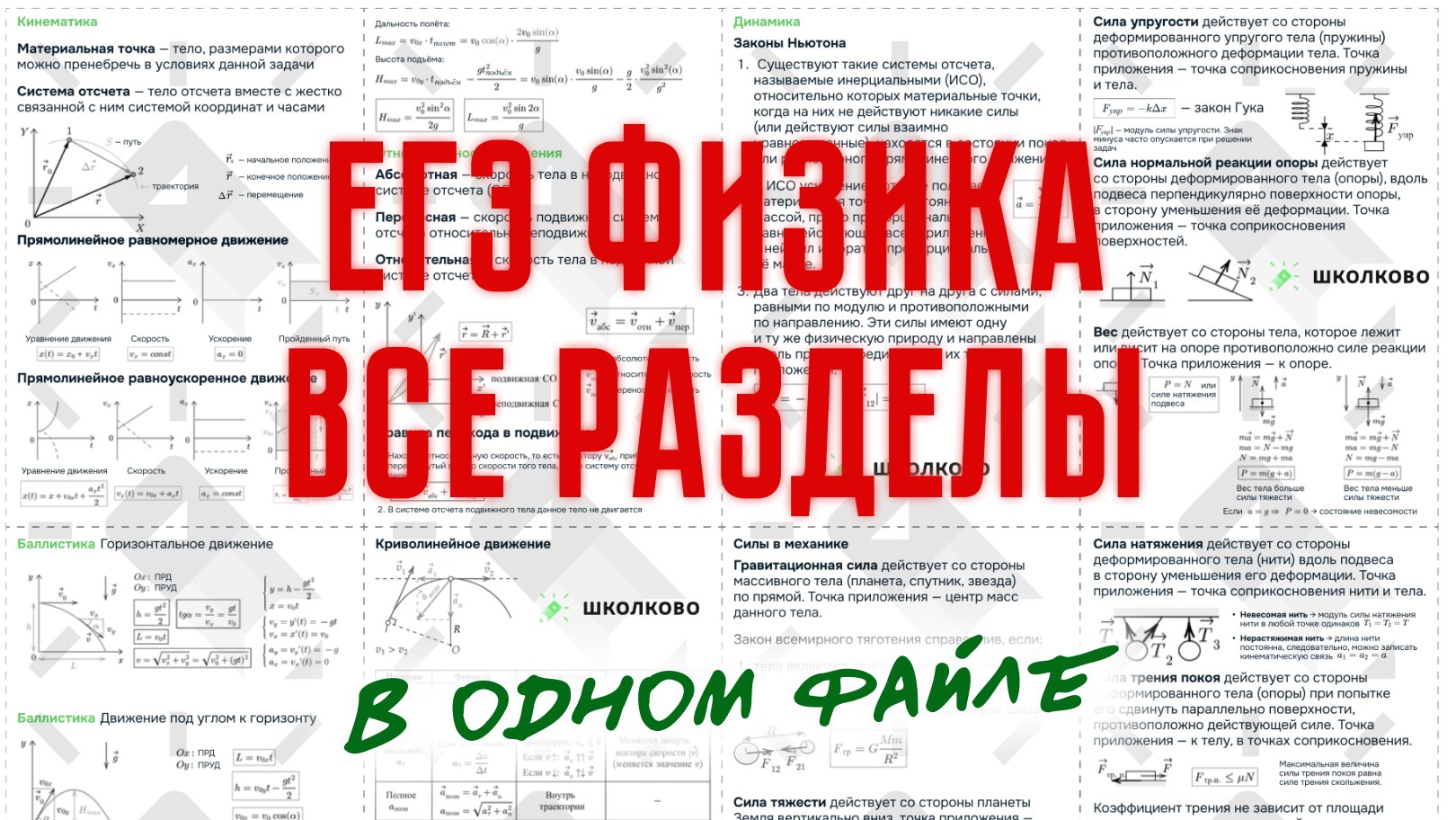Артем Виталич Физика ЕГЭ и Олимпиады | Школково