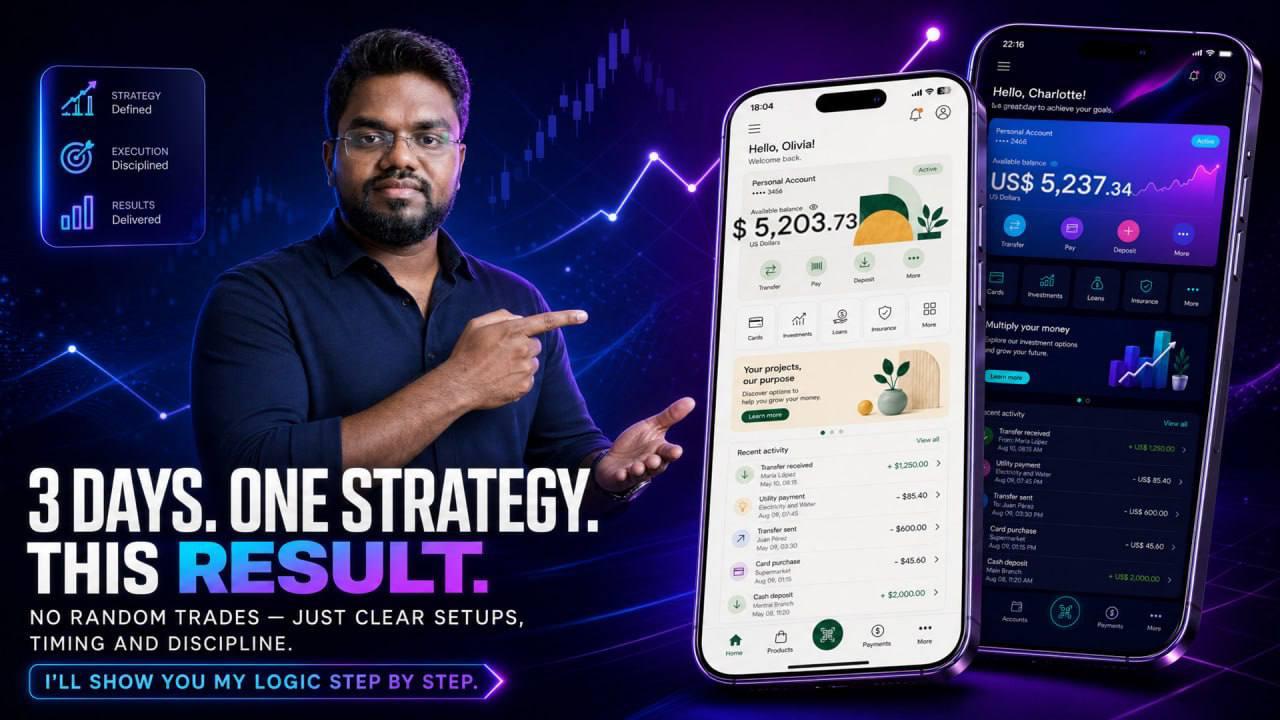 Manish | Top Trader