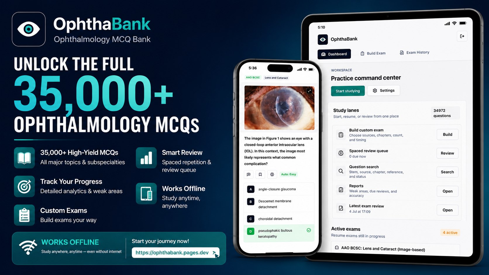 OphthaBank Ophthalmology MCQs