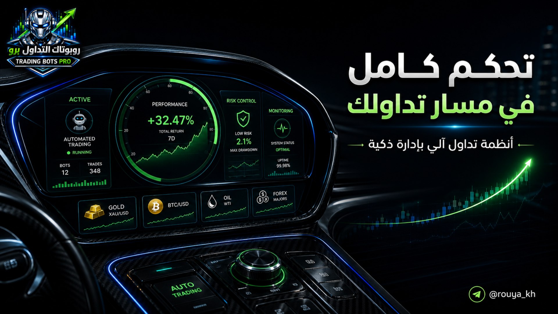 Trading Bots Pro | روبوتات التداول برو