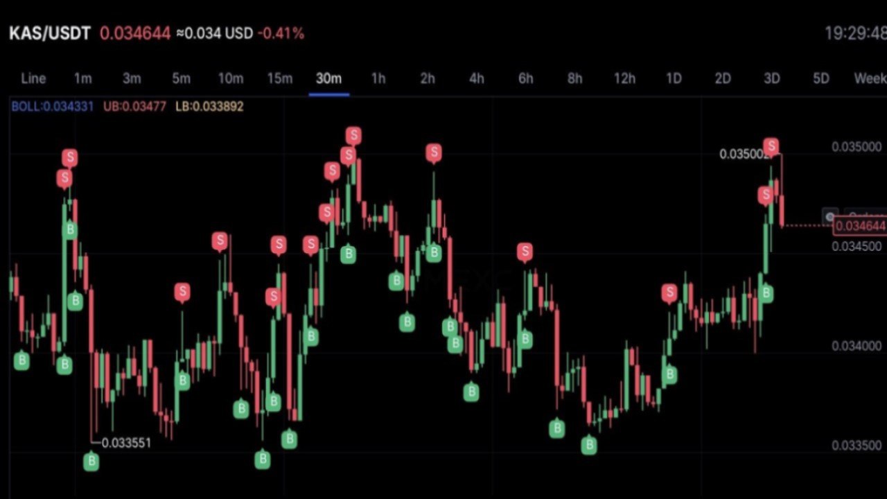 KAS & BTC Scalping Bot
