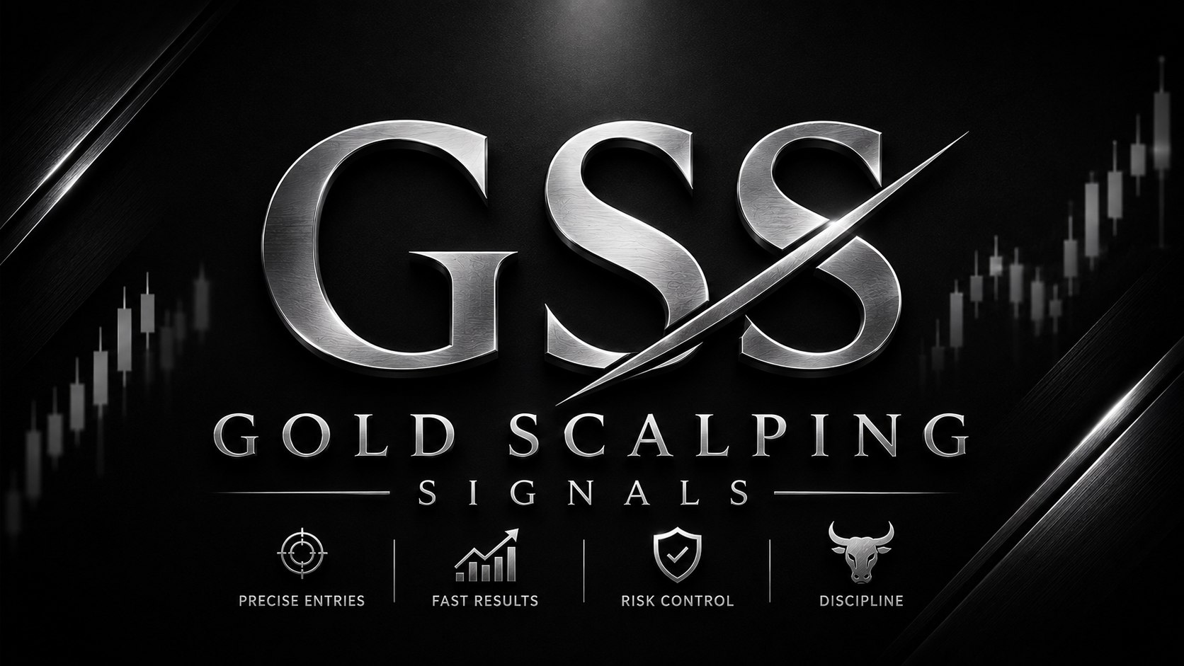 GOLD SCALPING SIGNALS