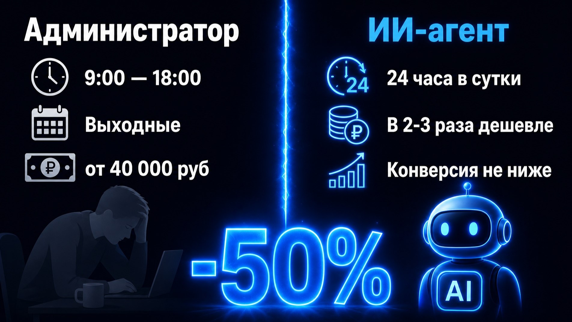 Ассистент TWIN