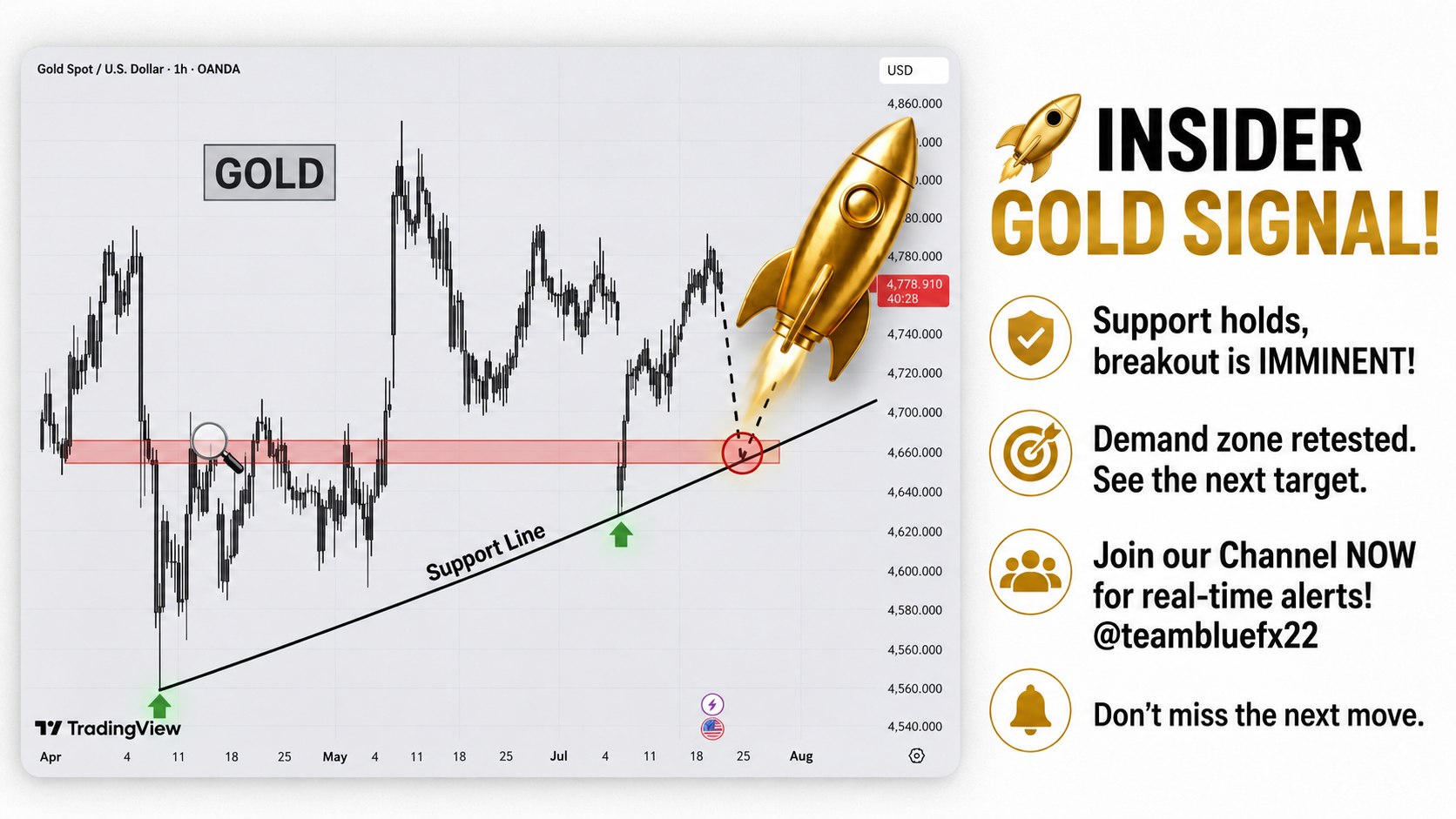 GOLD SCALPER