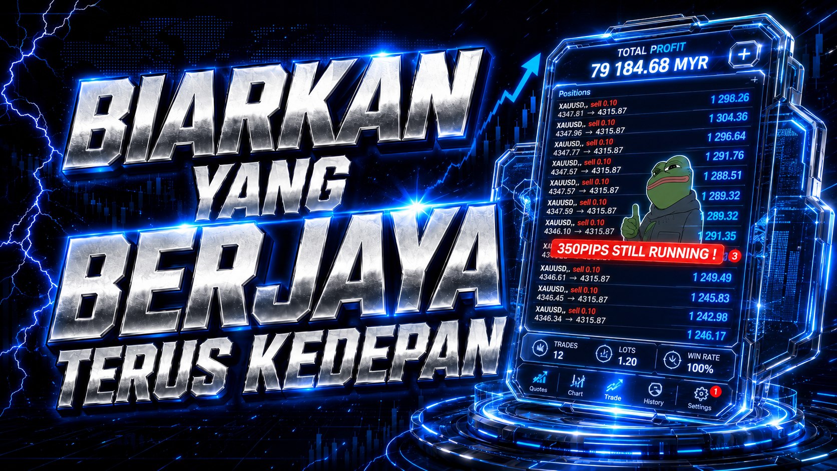 MAD GTR KING 100PIPS