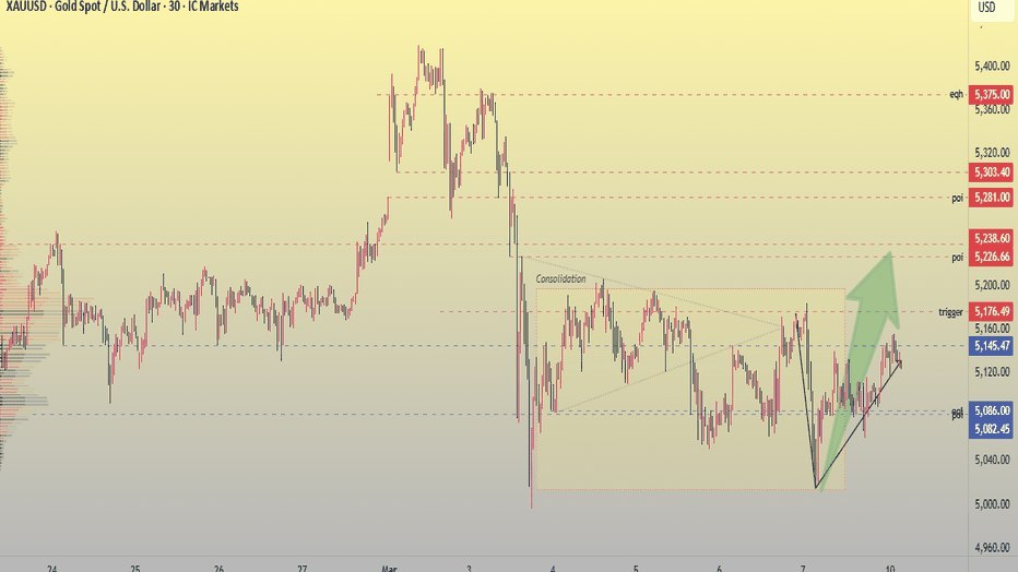 Alpha Trade's