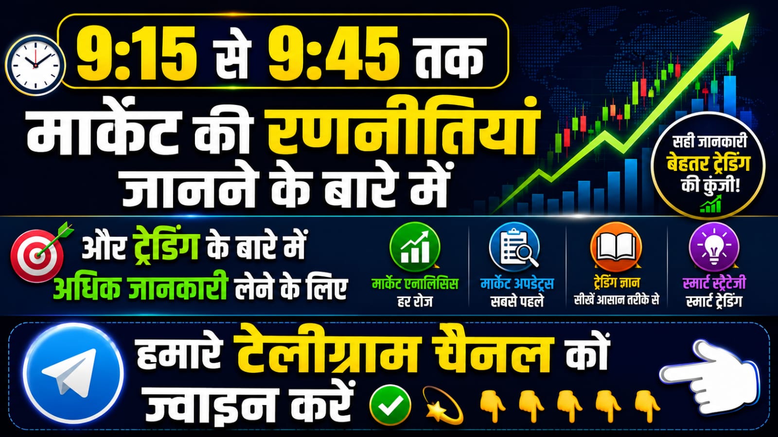 Bharat Trading Syndicate