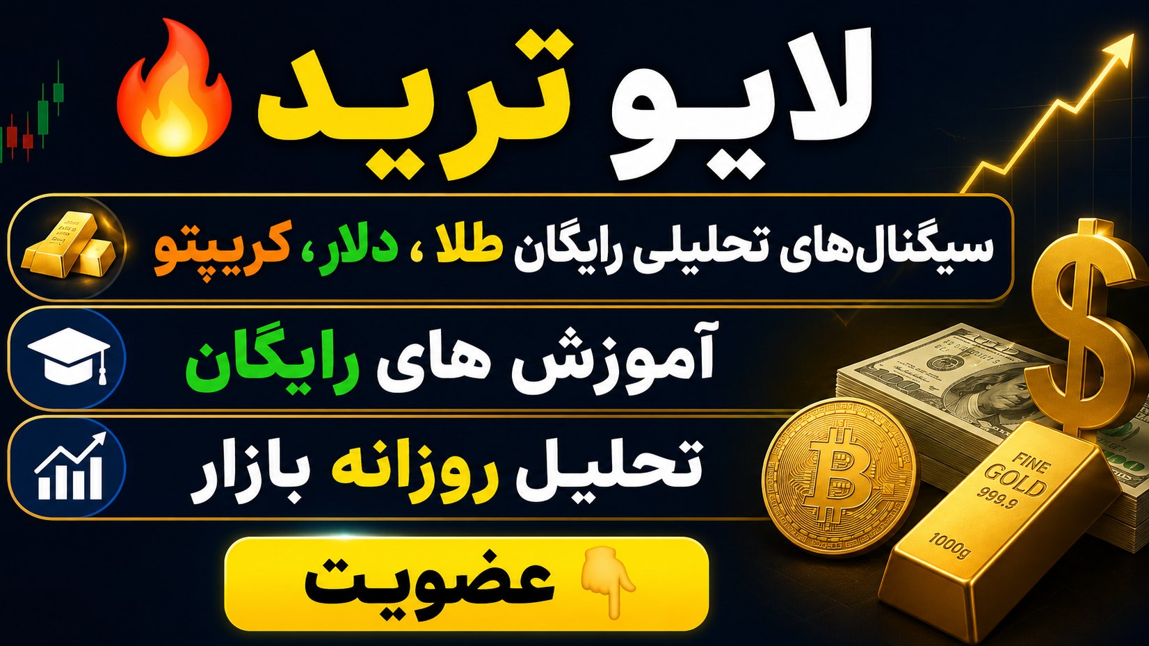 TraderMoein | کریپتو طلا دلار سیگنال