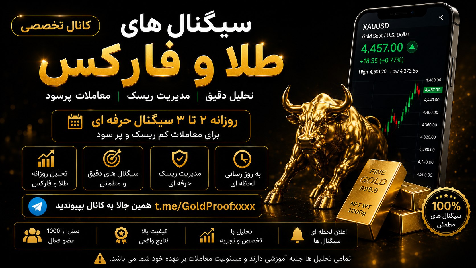 GOLD FOREX SIGNALS
