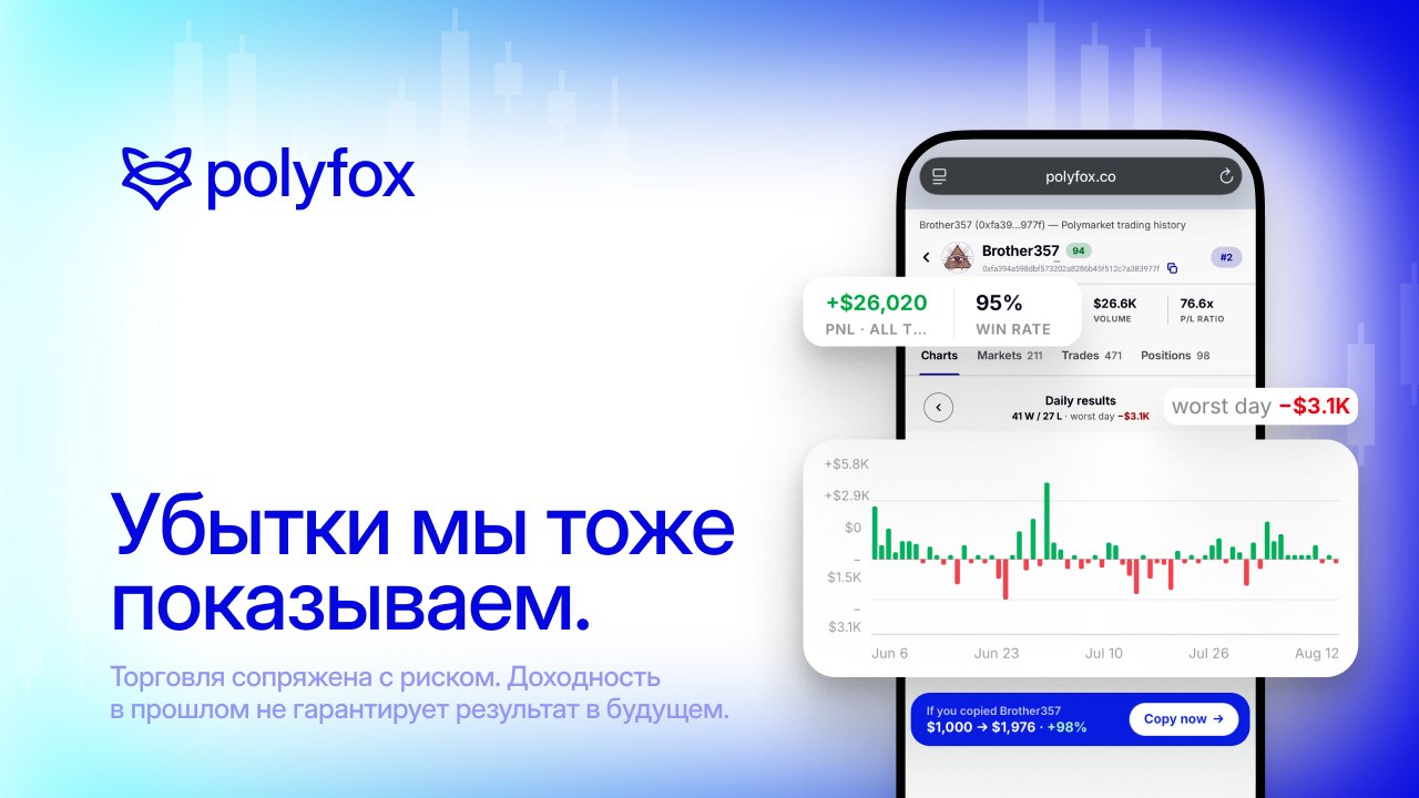 Polyfox. Copy trade on Polymarket