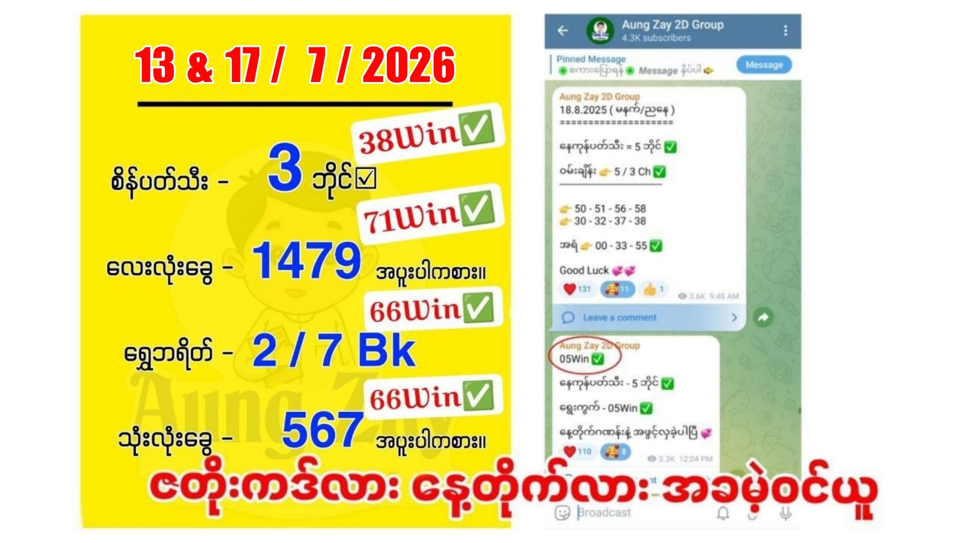Aung Zay 2D Group
