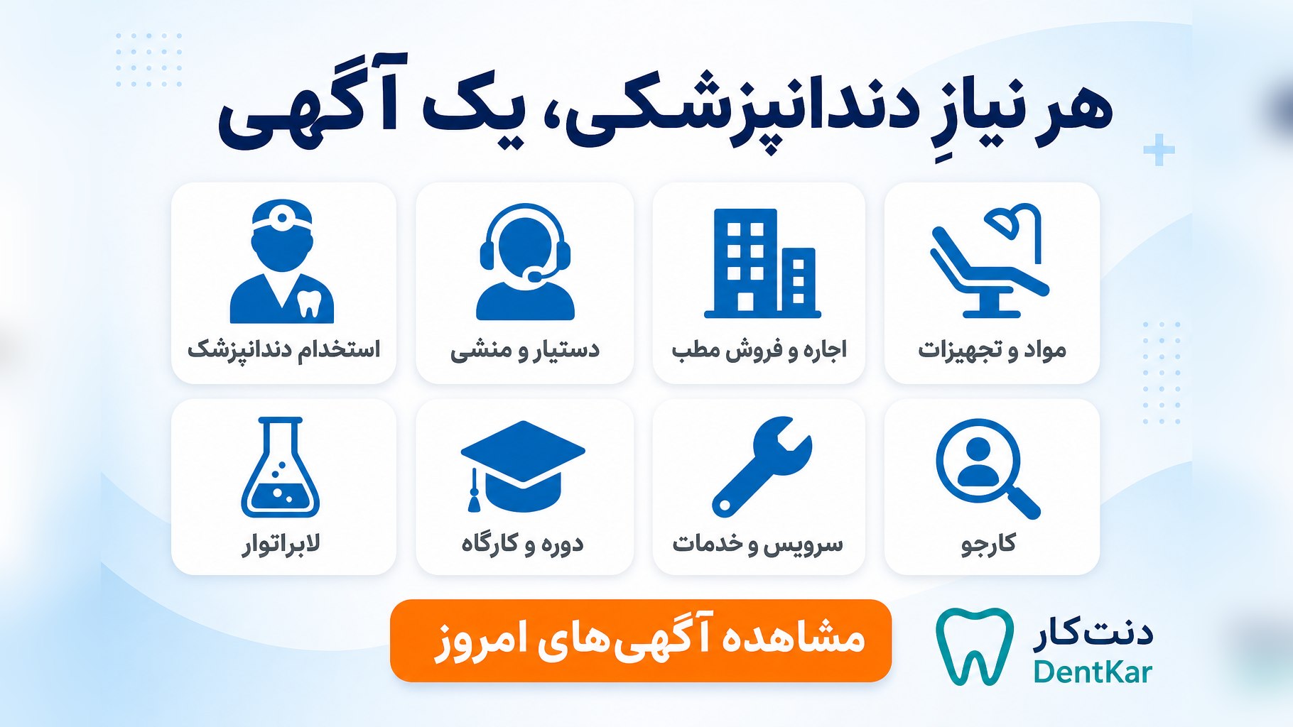 DentKar | دنت کار