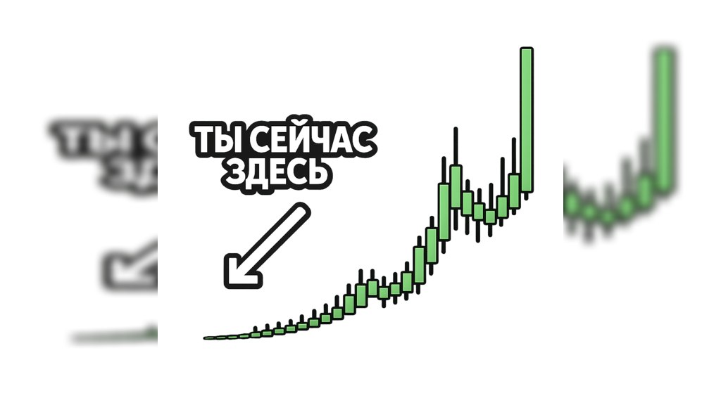 IT Ivan Trading | Forex Signal