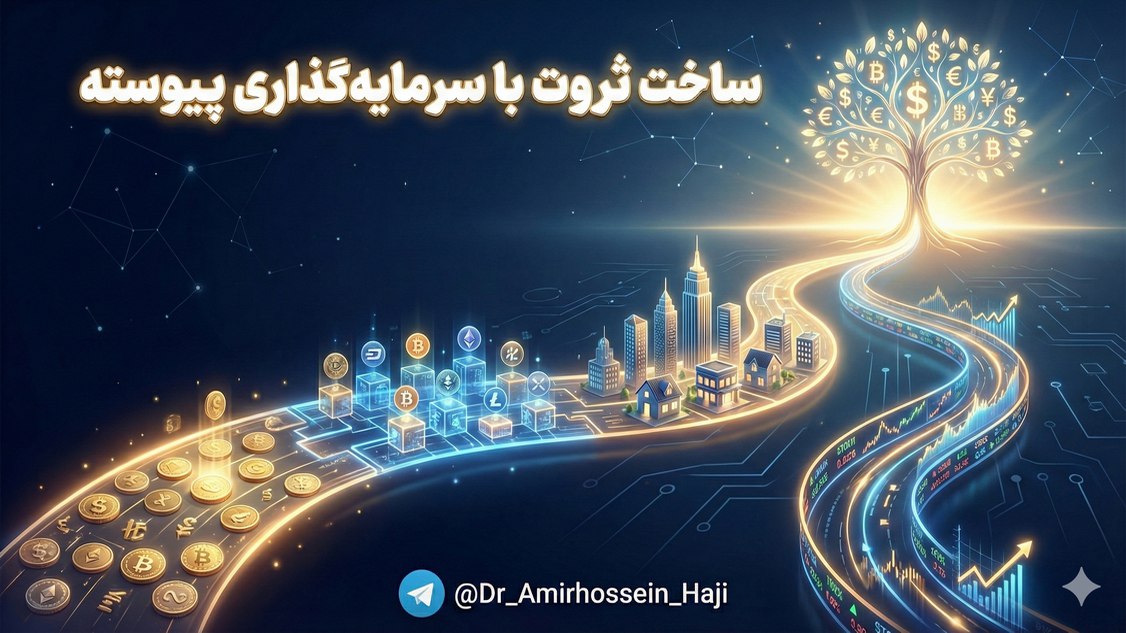 امیرحسین حاجی | سرمایه گذاری