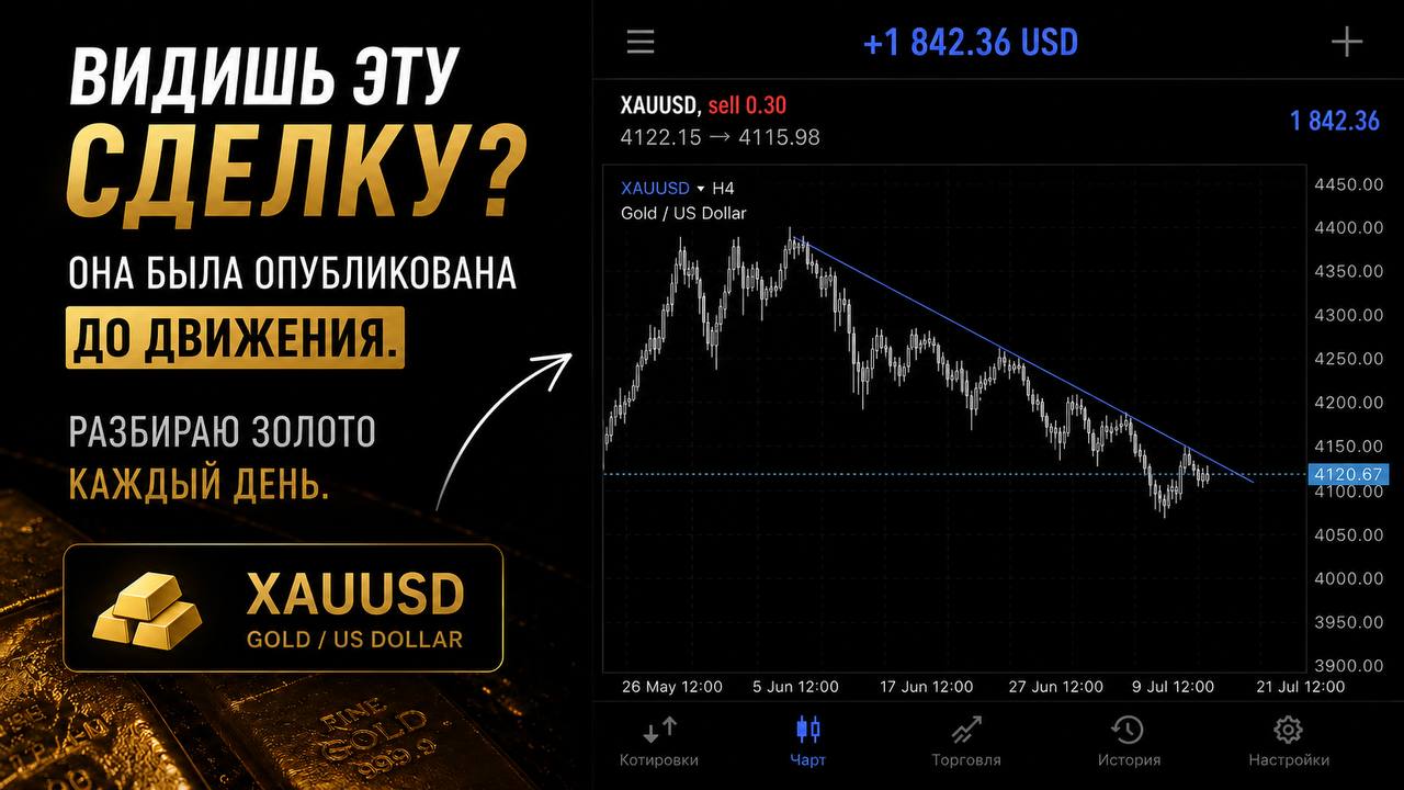 Тимофейчик Тимофей |Про крипту