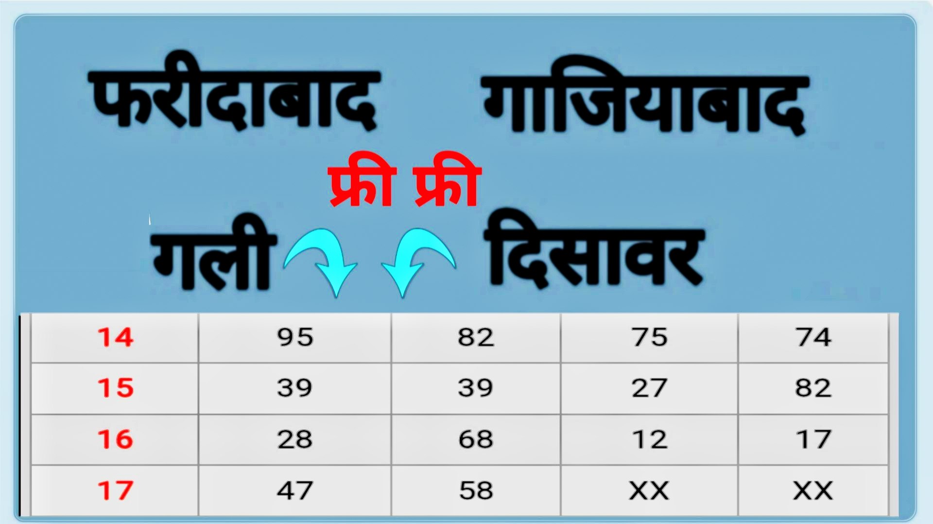 𝐒𝐔𝐍𝐈𝐋 𝐁𝐇𝐀𝐓𝐈𝐀 ( सट्टा किंग )