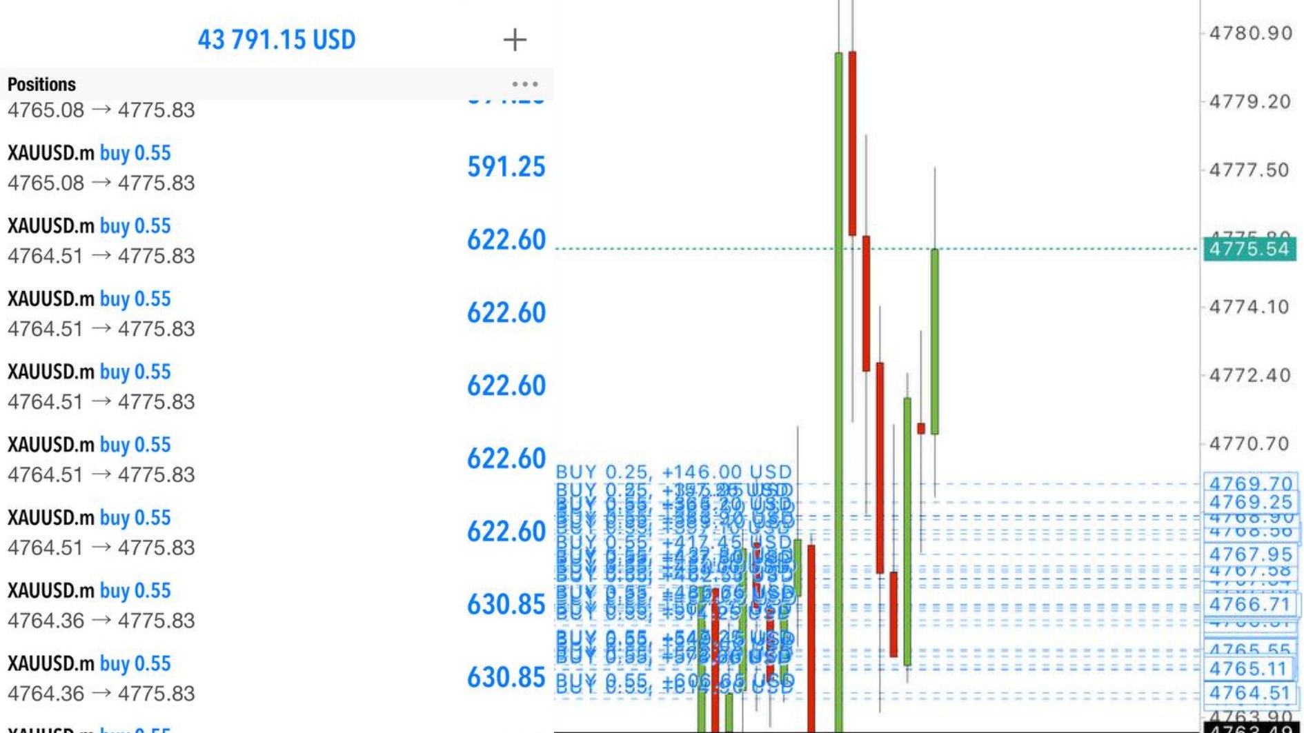 Abdul Scalping Gold 🇦🇪🐪
